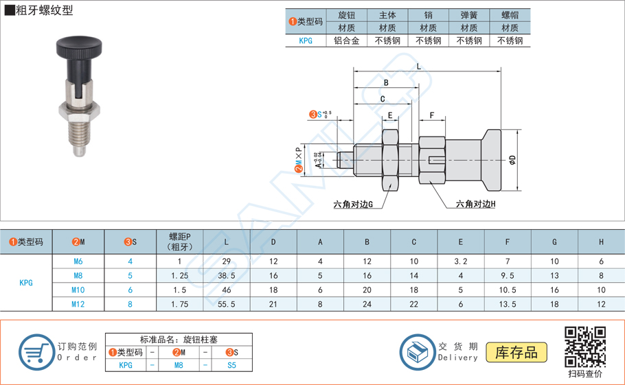 旋鈕柱塞-粗牙螺紋自鎖型規(guī)格參數(shù)尺寸材質(zhì)