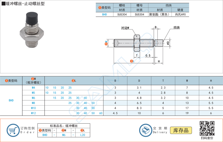 調(diào)整螺絲-止動螺絲型規(guī)格參數(shù)尺寸材質(zhì)