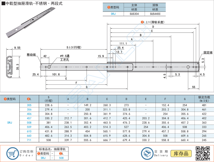 中載型抽屜滑軌-不銹鋼兩段式規(guī)格參數(shù)尺寸材質