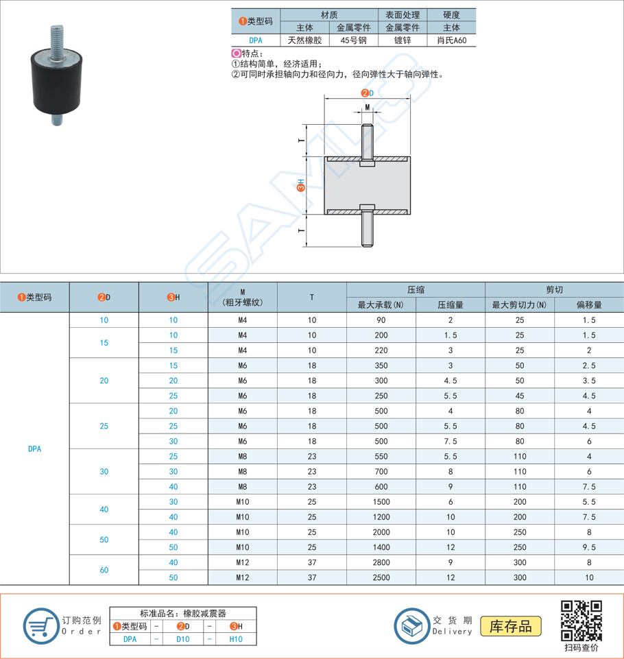 圓柱形減震器-兩端外螺紋型規(guī)格參數(shù)尺寸材質(zhì)