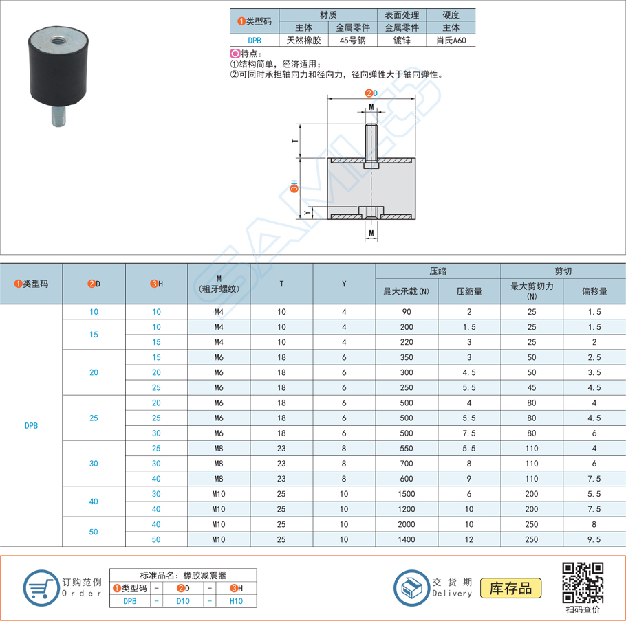 圓柱形減震器-一端內(nèi)螺紋型一端外螺紋型DPB規(guī)格參數(shù)尺寸材質(zhì)