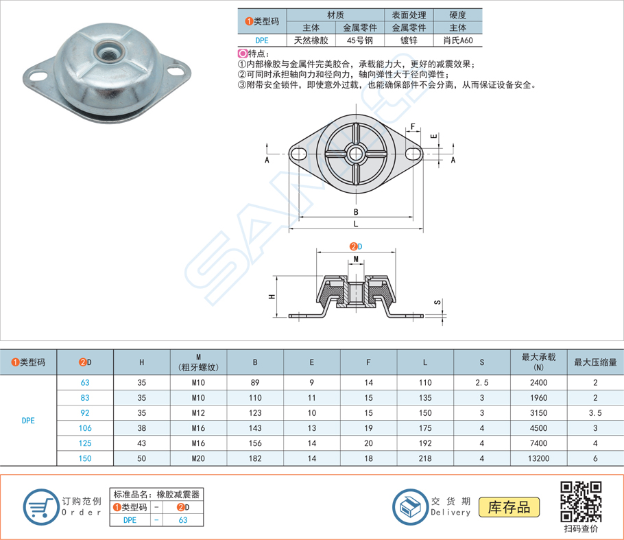 鐘型減震器多少錢一個(gè)