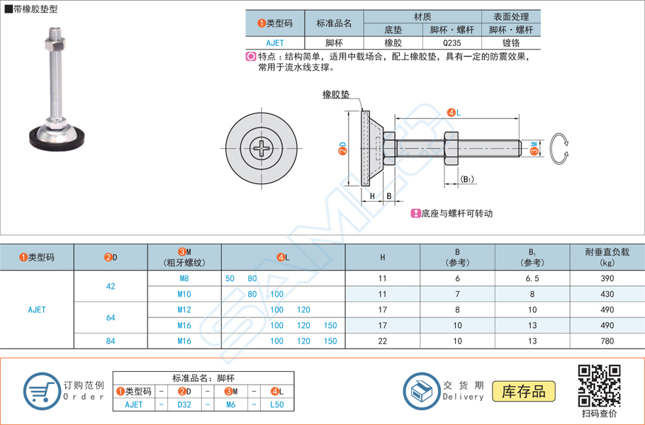 水平調(diào)節(jié)腳杯-簡(jiǎn)易型AJET規(guī)格參數(shù)尺寸材質(zhì)