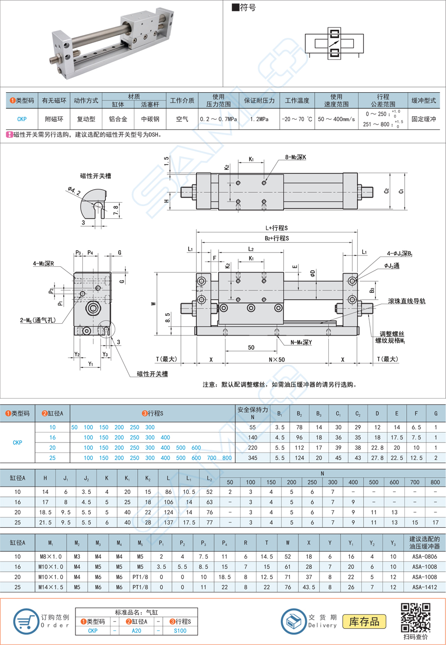 磁耦合無(wú)桿氣缸規(guī)格參數(shù)尺寸材質(zhì)