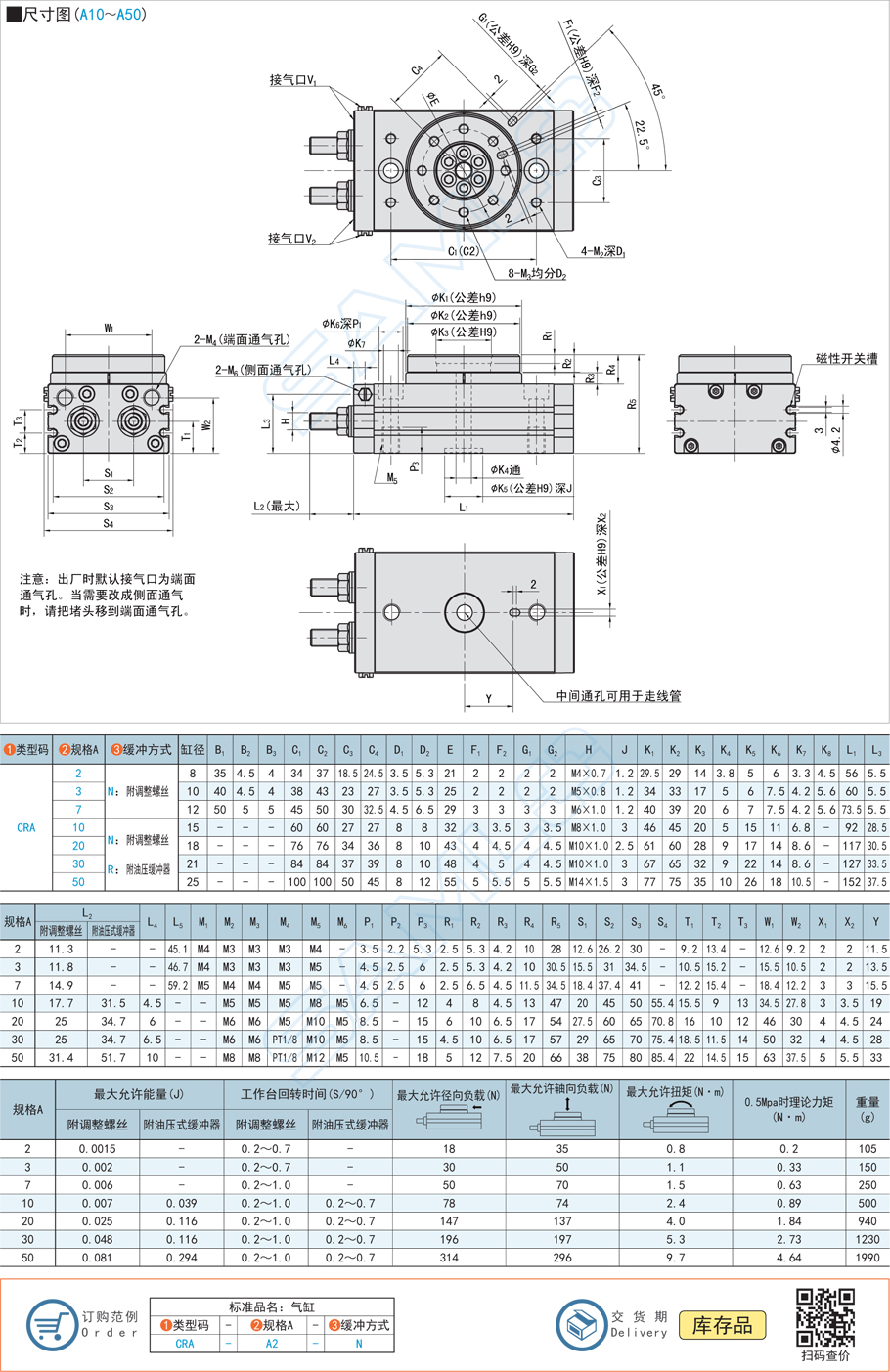 回轉(zhuǎn)氣缸CRA型號(hào)類型