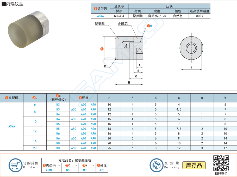 聚氨酯壓塊-內(nèi)螺紋型規(guī)格參數(shù)尺寸材質(zhì)