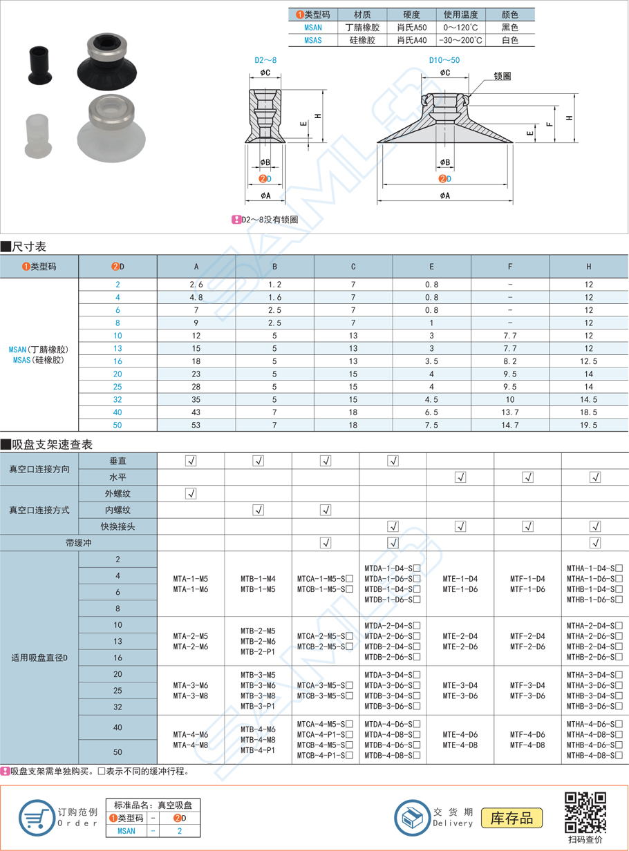 平型真空吸盤的耐高溫性如何