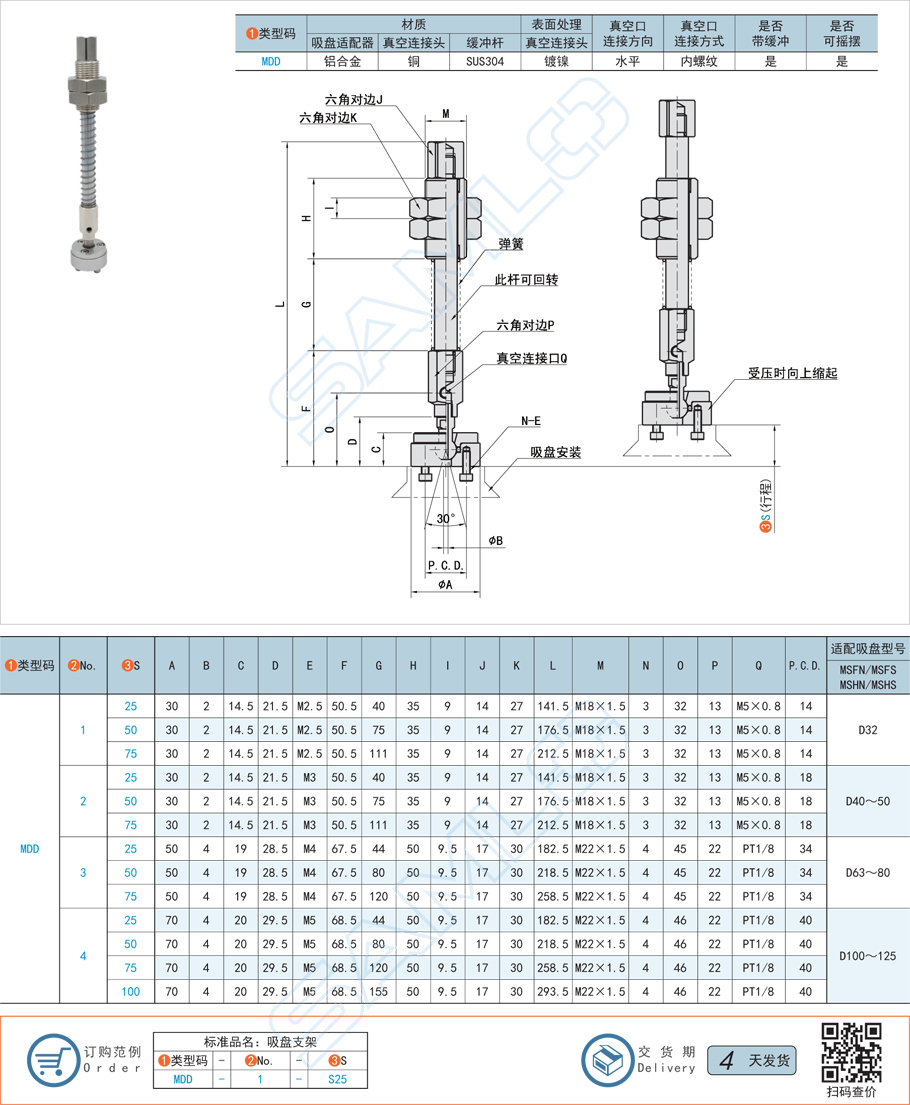 重載搖擺型吸盤(pán)支架-水平真空口帶緩沖型規(guī)格參數(shù)尺寸材質(zhì)