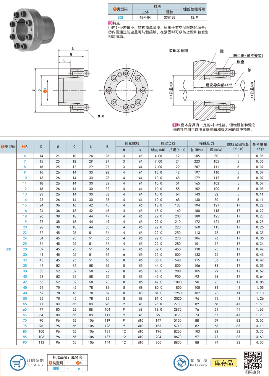 脹緊連接套的類型選擇