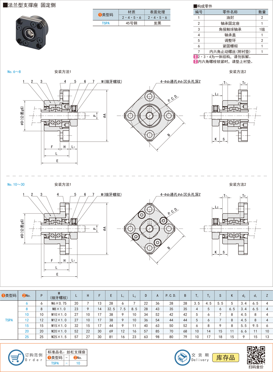 絲杠支撐座的失效原因 